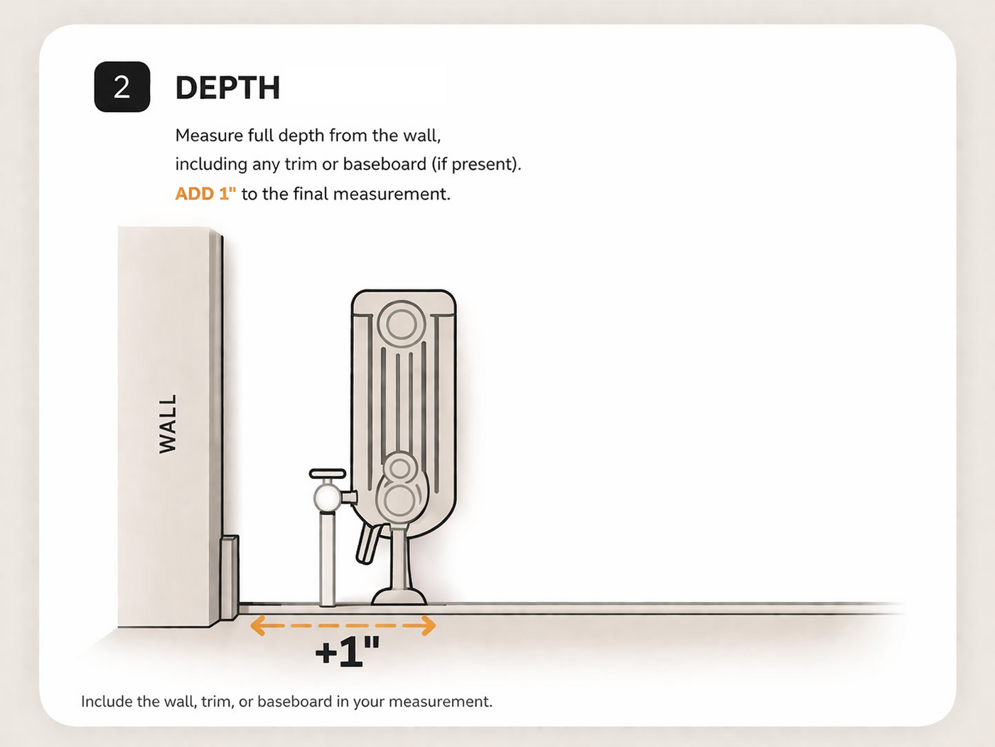 Radiator measuring guide depth