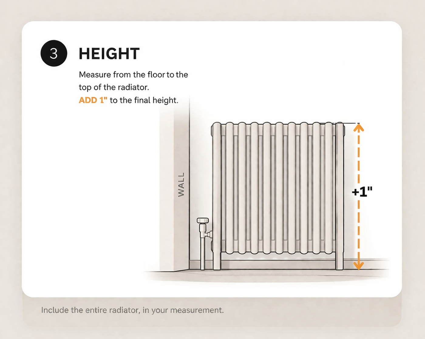 Radiator measuring guide height