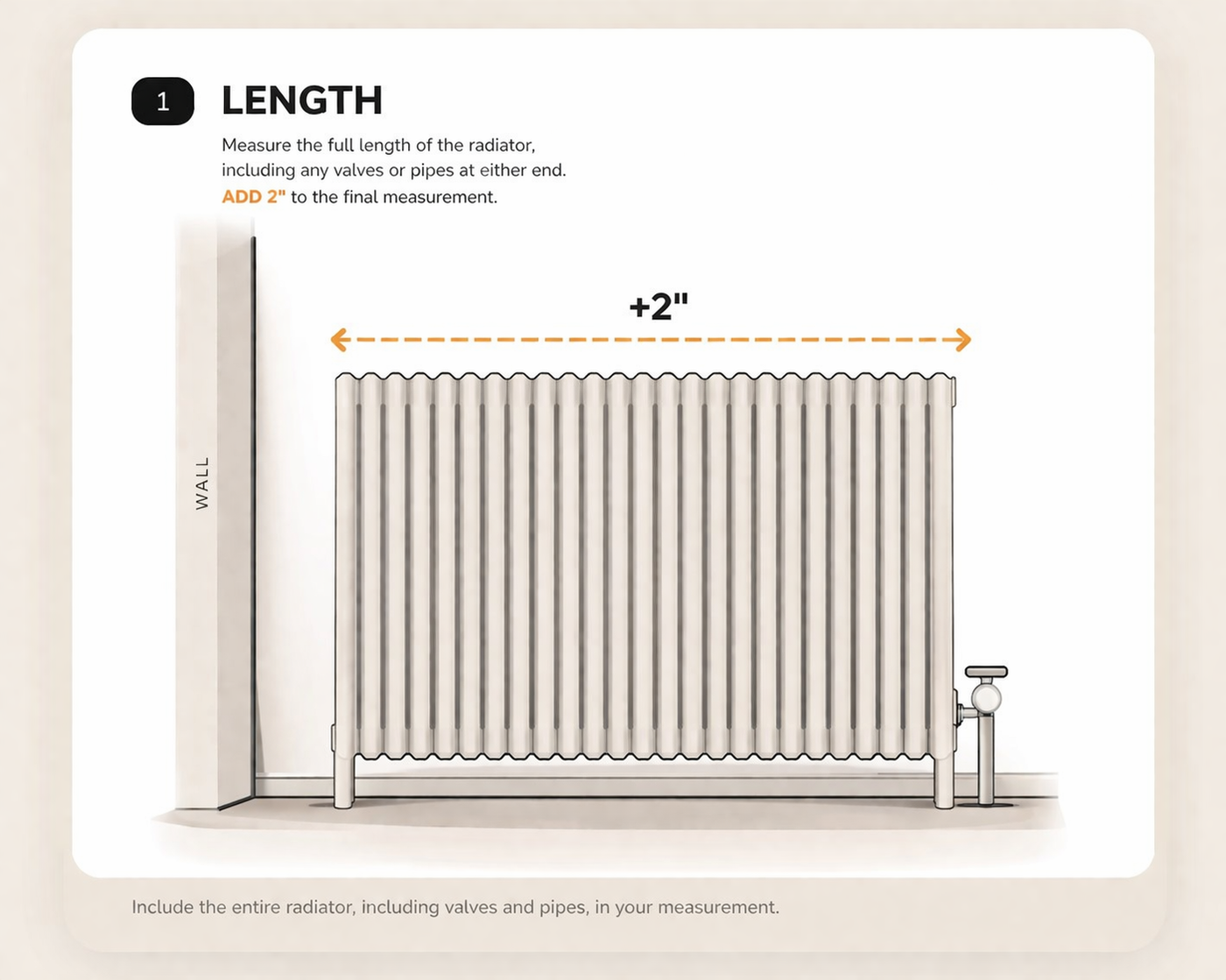 Radiator measuring guide length